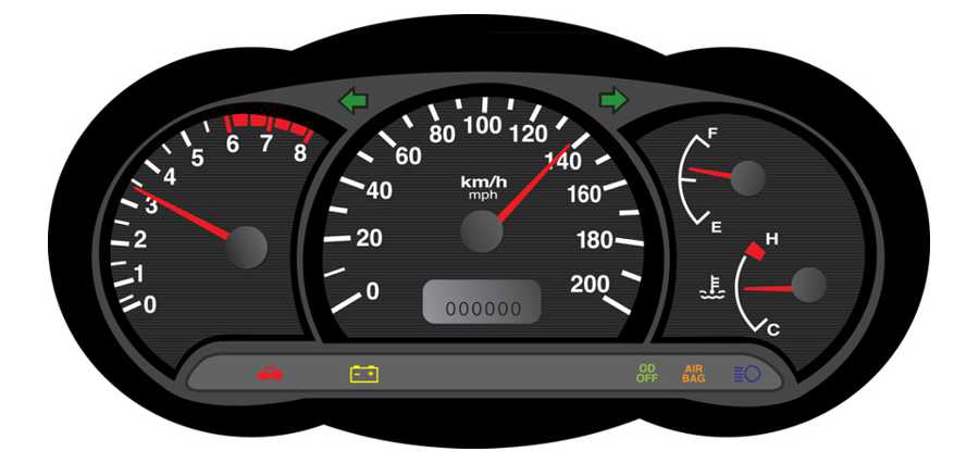 Kontrolle Fahrverhalten bei Mitarbeiter und Personal